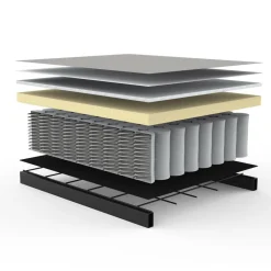 Sofas^Innovation Living Bifrost Deluxe Schlafsofa 209x117cm