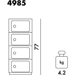 Container|Container^Kartell Componibili 4 Container