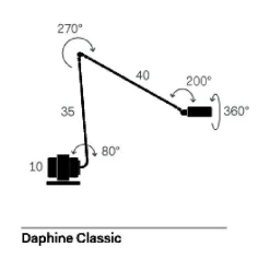 Lumina Daphine Classic Schreibtischleuchte| Schreibtischleuchten