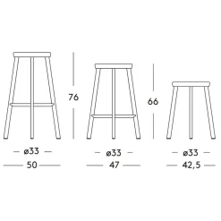Barhocker^Magis Déjà-vu Hocker/Barhocker