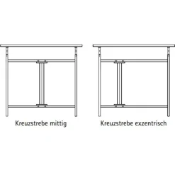 Richard Lampert Eiermann 2 Tischgestell 135x78x66cm exzentrisch| Tische|Schreibtische