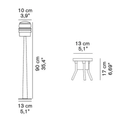 Oluce Fresnel 1148 Außenstehleuchte| Außenstehleuchten|Außenstehleuchten