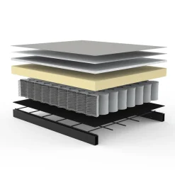 Innovation Living Ghia Laser Schlafsofa Stoff mit Ledermischung 210x93cm| Schlafsofas