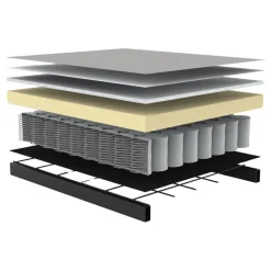 Sofas|Schlafsofas^Innovation Living ILB 300 Schlafsofa 200x98cm