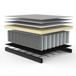 Innovation Living Long Horn Deluxe Excess Schlafsofa mit Armlehnen 245x114cm| Schlafsofas