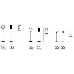Stehleuchten^Magis Lost LED Stehleuchte