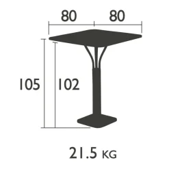 Fermob Luxembourg Hoher Gartentisch/Stehtisch| Gartentische|Garten-Bistrotische