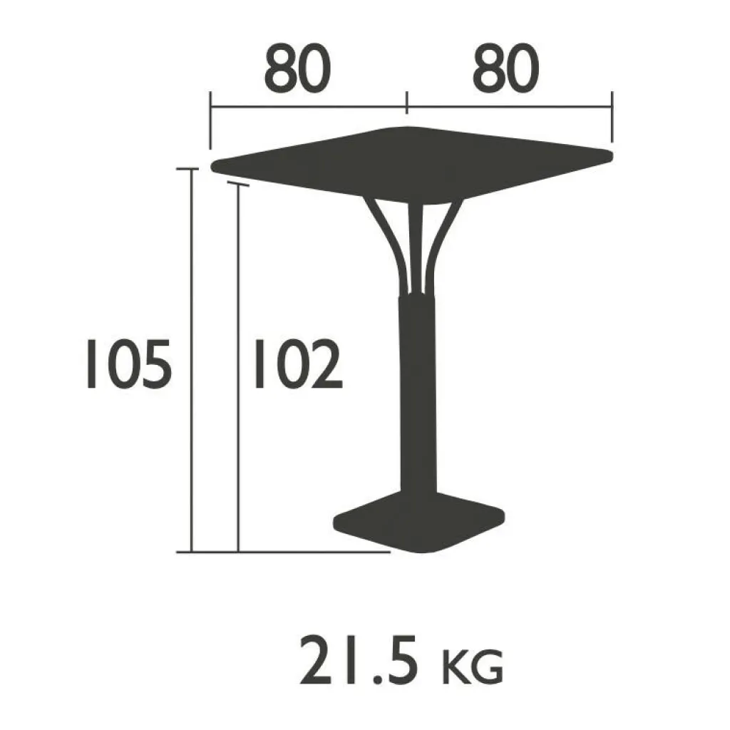 Fermob Luxembourg Hoher Gartentisch/Stehtisch| Gartentische|Garten-Bistrotische