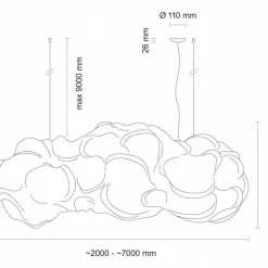 Pendelleuchten^Belux Mamacloud LED Pendelleuchte