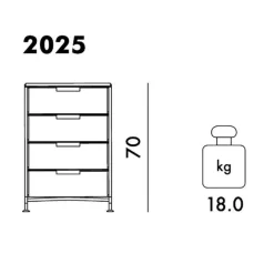 Container|Container^Kartell Mobil 4 Container mit Füßen