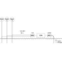 Bodenleuchten Außen|Bodenleuchten Außen^Catellani & Smith More 0 Outdoor Bodenleuchte 3er Set