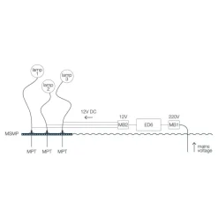 Außenstehleuchten|Außenstehleuchten^Catellani & Smith More F Außenstehleuchte H 70cm 3er Set