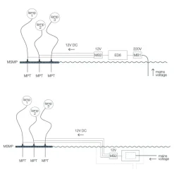 Außenstehleuchten|Außenstehleuchten^Catellani & Smith More F Außenstehleuchte H 70cm