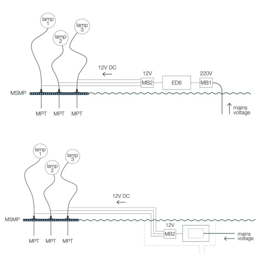 Außenstehleuchten|Außenstehleuchten^Catellani & Smith More F Außenstehleuchte H 70cm