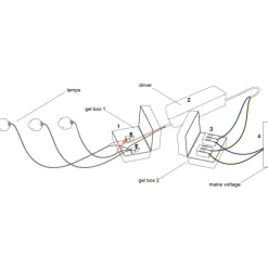 Pendelleuchten Außen|Pendelleuchten Außen^Catellani & Smith More Outdoor Pendelleuchte