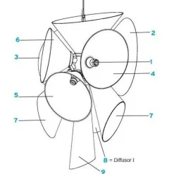 Leuchten-Zubehör^Flos Nebula Ersatzschirm