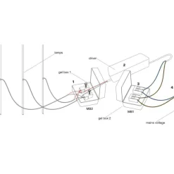 Leuchten-Zubehör^Catellani & Smith Transformator für Gel Box System