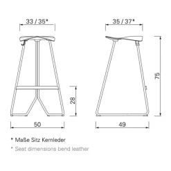 ClassiCon Triton Barhocker Leder| Barhocker