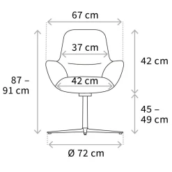 Wagner W-Club Sessel Rollengestell| Bürostühle