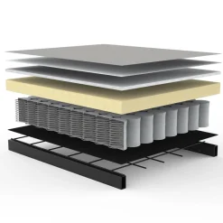 Innovation Living Zeal Bow Schlafsofa 200x72cm| Sofas|Schlafsofas