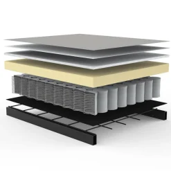 Schlafsofas^Innovation Living Zeal Styletto Schlafsofa Cord 200x72cm